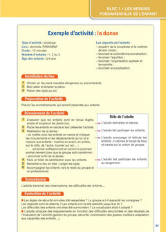 Assistant maternel - Tout-en-un - Préparation à l'agrément