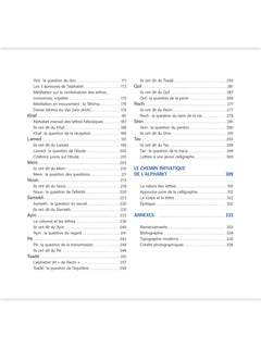 Les lettres sacrées de l'alphabet hébreu