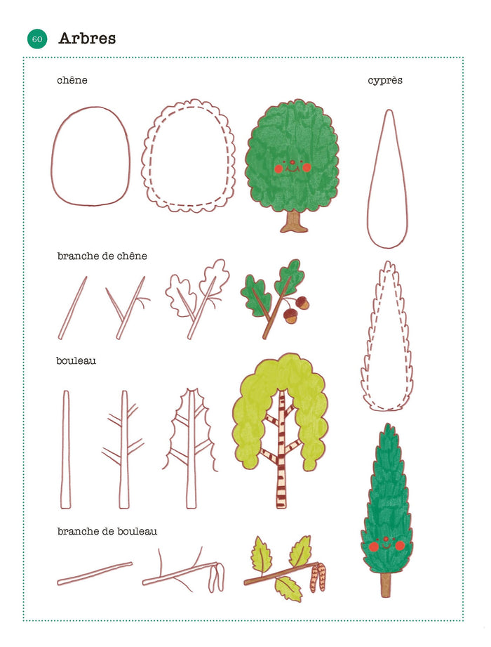 Tout illustrer pas à pas