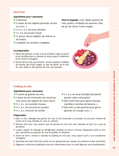 Mon cahier anti-inflammatoire