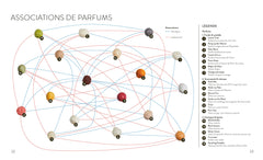 La glace de nos rêves