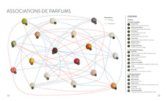 La glace de nos rêves