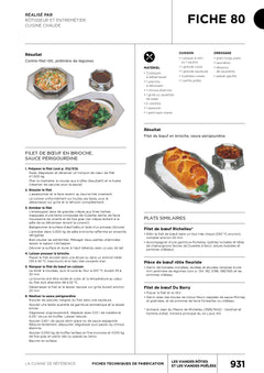 La cuisine de référence