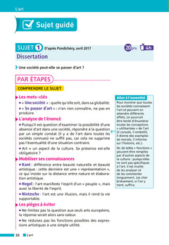 Annales Bac Philosophie 2027