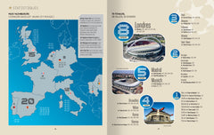 Encyclopédie de la ligue des champions