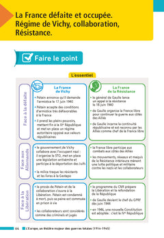Annales Brevet Histoire Géographie Enseignement Moral et Civique 2026 - Corrigé