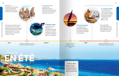 Les meilleures Expériences en Egypte 1ed
