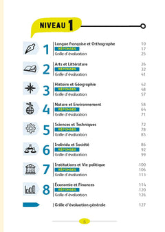 L'essentiel de la culture générale en QCM