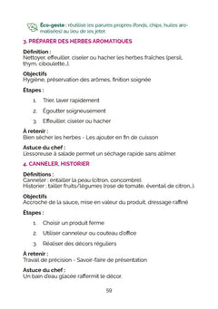 Mémo du Cuisinier