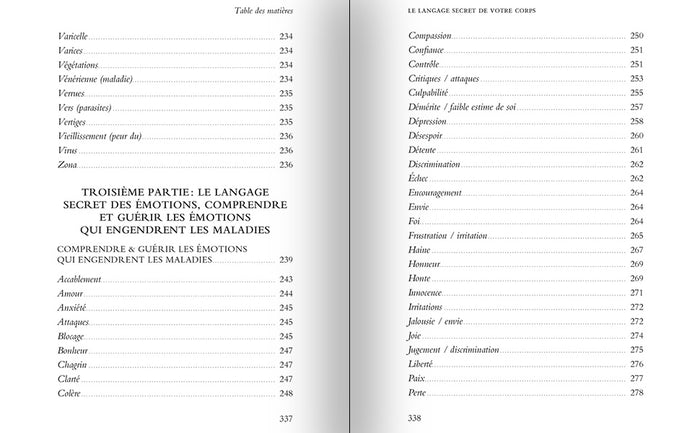 Le langage secret de votre corps