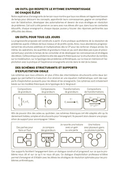 Résolution de problèmes mathématiques Niveau 1 + ressources numériques