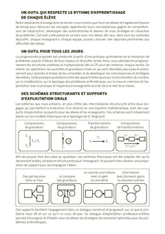 Résolution de problèmes mathématiques Niveau 1 + ressources numériques