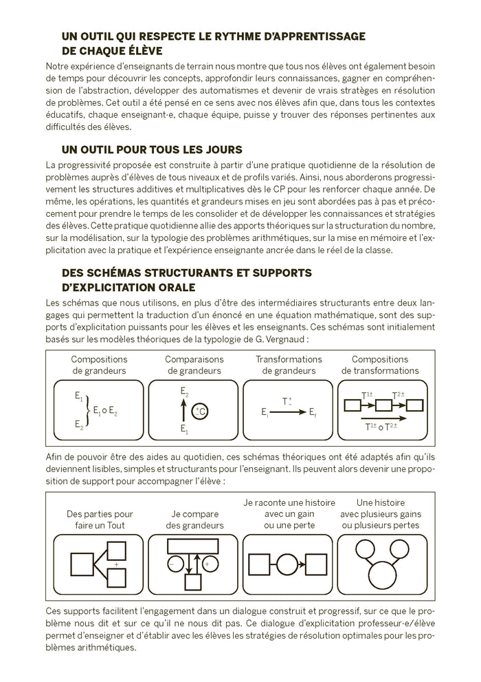 Résolution de problèmes mathématiques Niveau 1 + ressources numériques