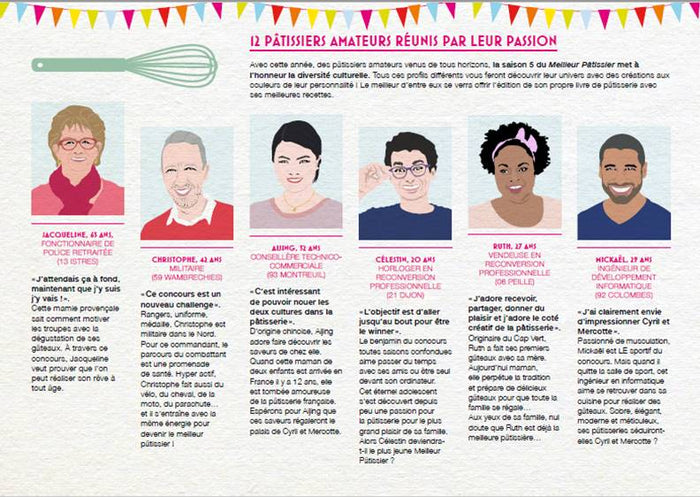 Le Meilleur Pâtissier, les candidats, saison 5