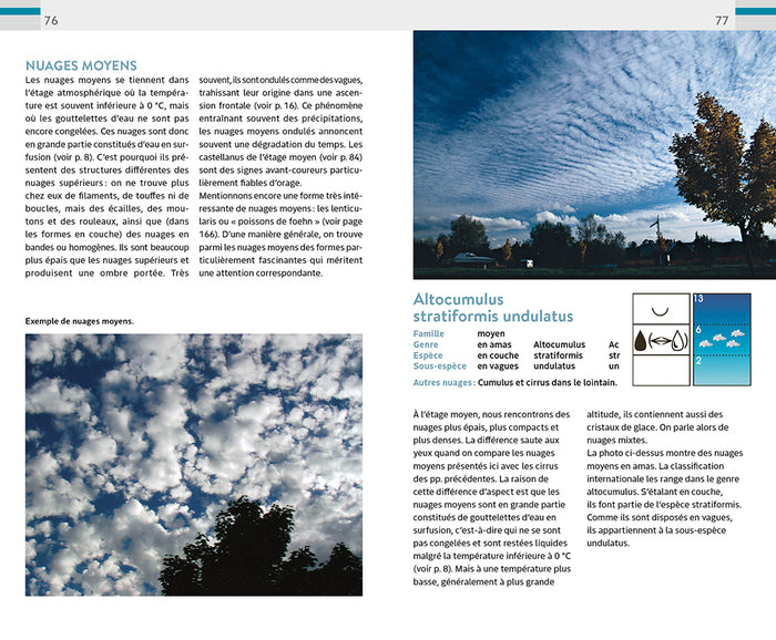 Nuages - Et autres phénomènes célestes