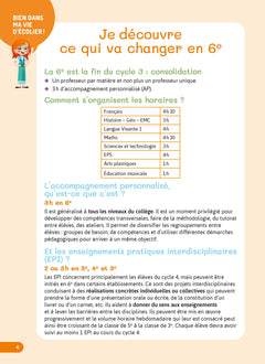 Mon Année de CM2