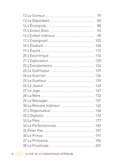 La voie de la connaissance intérieure - Les cartes des Archétypes