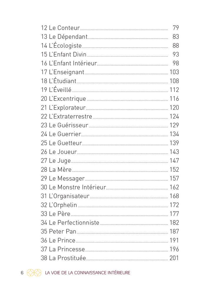 La voie de la connaissance intérieure - Les cartes des Archétypes