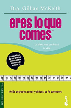Eres lo que comes TM: 1 (Prácticos siglo XXI)