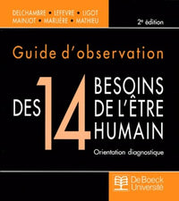 Observations, numéro 14 : les besoins
