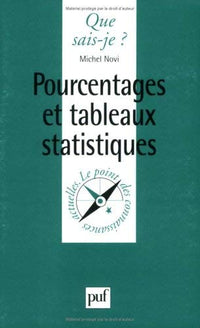 Pourcentages et tableaux statistiques