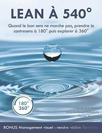 Lean à 540°: D’abord faire un virage de pensée à 180° puis explorer à 360°