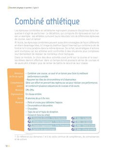 L'EPS au cycle 3 + Ressources numériques