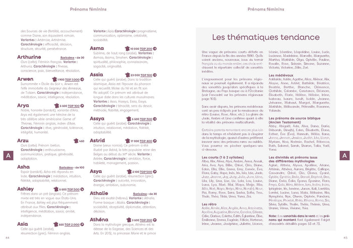 L'officiel des prénoms 2026