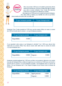 La compta avec Alice, c'est du gâteau !