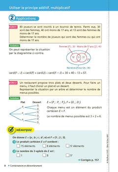 Mes fiches pour le BAC Mathématiques Terminale