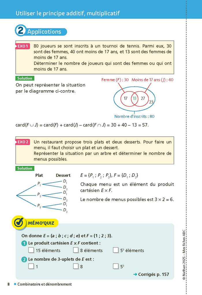 Mes fiches pour le BAC Mathématiques Terminale