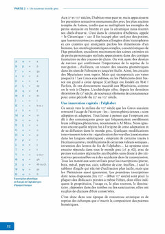 Le monde grec antique