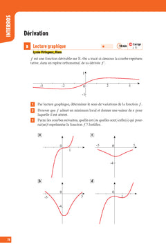 Interros des lycées Maths + Maths expertes Term - Les vrais exos