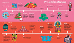 Les Mayas et les Aztèques racontés aux enfants