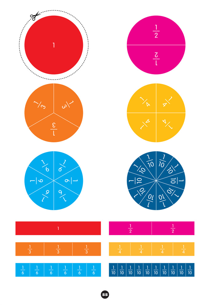 Mon prof à la maison - Maths CM1