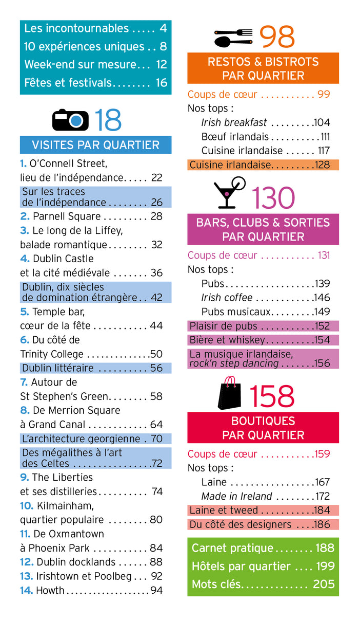 Guide Un Grand Week-end à Dublin