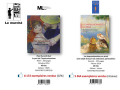Collections privées. Un voyage des impressionnistes aux fauves.