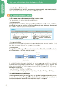 Toutes les matières Bac STi2D Terminale