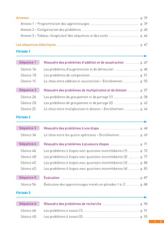 Résoudre des problèmes CM1