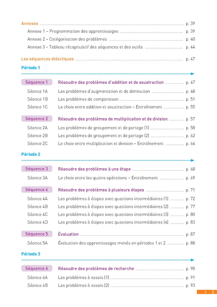 Résoudre des problèmes CM1