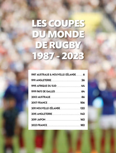 L'épopée des bleus en coupe du monde de rugby