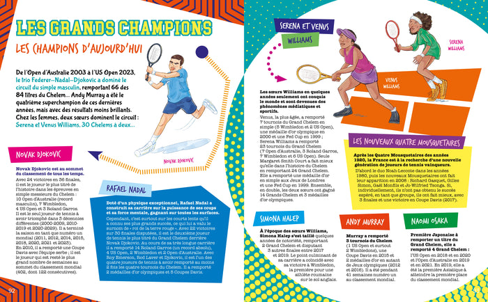 Le Tennis raconté aux enfants