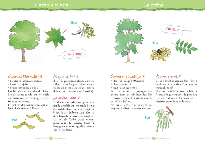 Mon guide nature