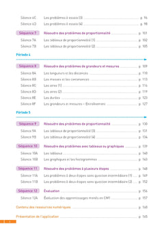 Résoudre des problèmes CM1