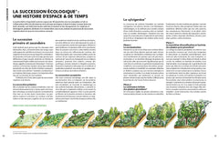 La forêt gourmande - Concevoir son jardin-forêt - 20 projets inspirants de 10 m2 à 10 ha