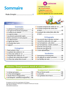 Pour comprendre toutes les matières CE1