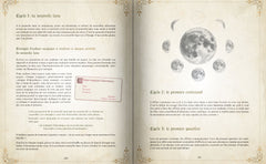 Le grand grimoire des fées et des lutins - Manuel pratique pour révéler vos pouvoirs intérieurs