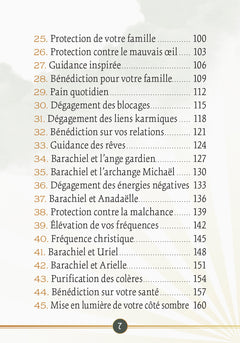 L'Oracle de Barachiel et des anges de la chance