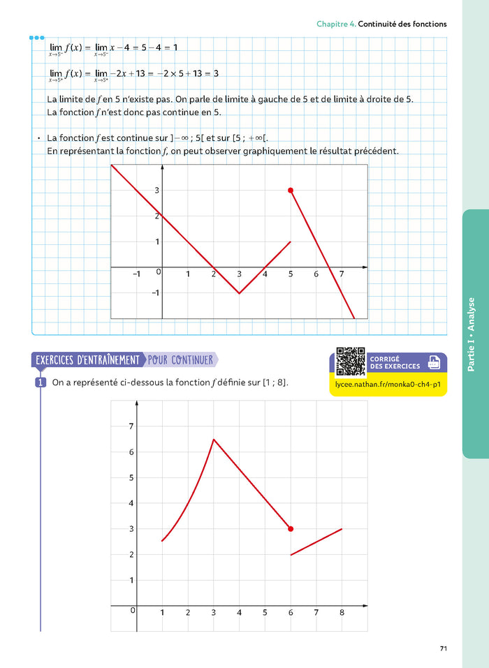 Maths Term avec Yvan & Florie Monka