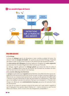 Tout en un 1ère - 2027
